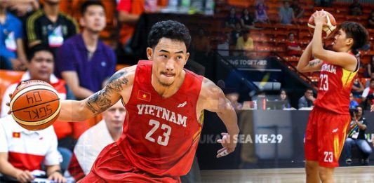 Các vị trí trong bóng rổ quan trong trong một đội hình các vị trí trong bóng rổ
