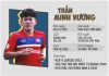 Cầu thủ Minh Vương trên con đường phát triển sự nghiệp bóng đá Tìm hiểu cầu thủ Minh Vương và sự nghiệp bóng đá