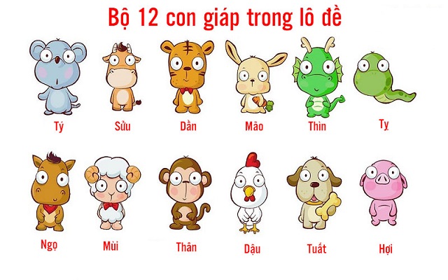 Bộ số lô đề là gì? Tổng hợp bộ số trong lô đề dễ trúng nhất 2 bộ số đề 12 con giáp
