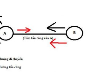 Hướng Dẫn Hit And Run LOL Hiệu Quả Nhất Cho Mọi Người Chơi Hướng dẫn hit and run LOL