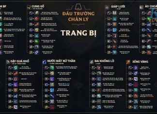 Bảng Ghép Đồ Đấu Trường Chân Lý Mùa 4.5 Bảng ghép đồ đấu trường chân lý